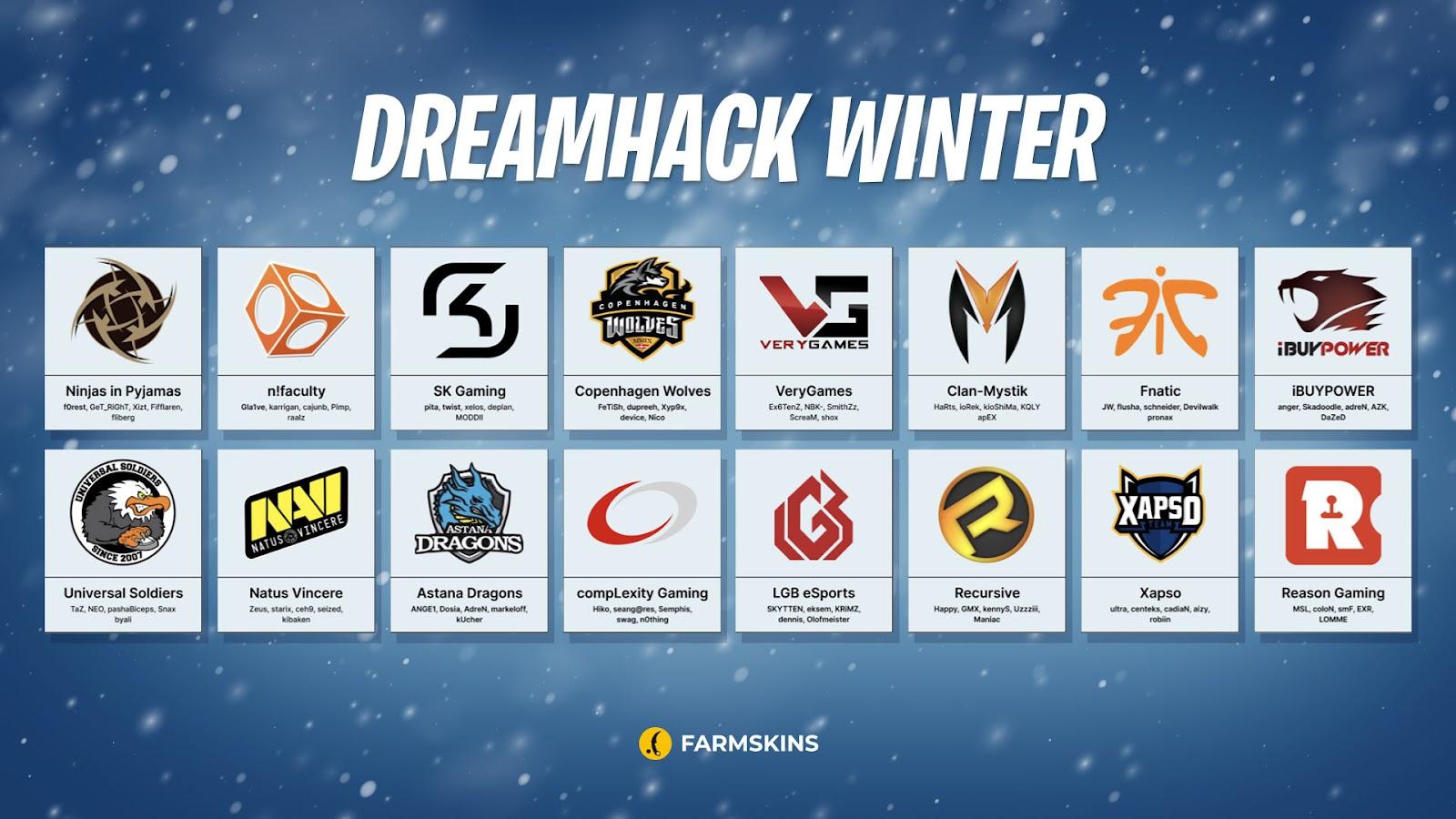 dreamhack winter CS2