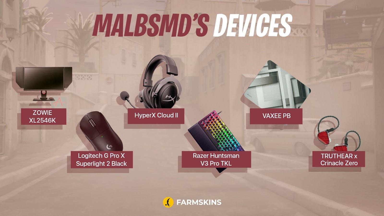 MalbsMd’s devices CS2