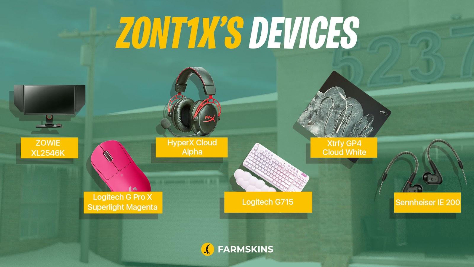 zont1x’s devices CS2 