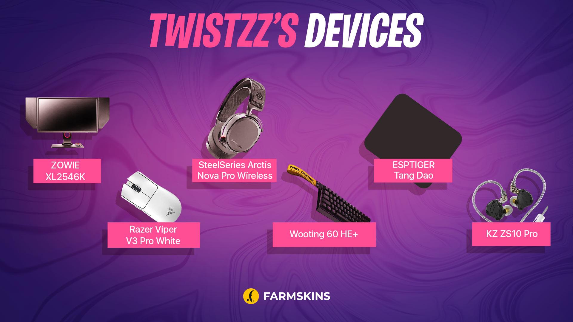 Twistzz’s devices in CS2