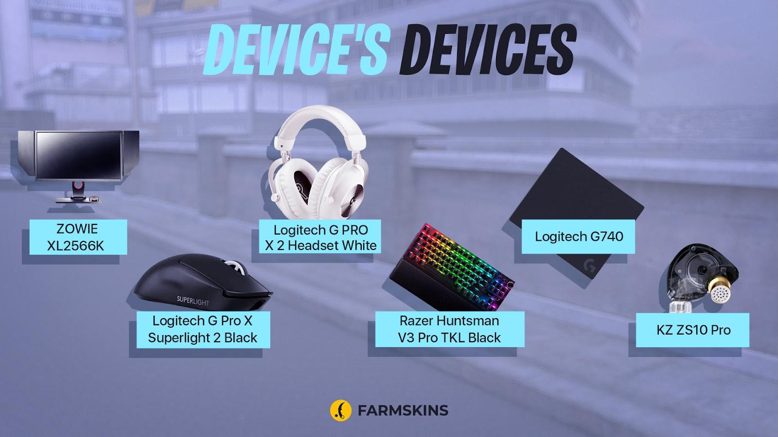 device's Devices — Mouse, Headphones, and Keyboard in CS2